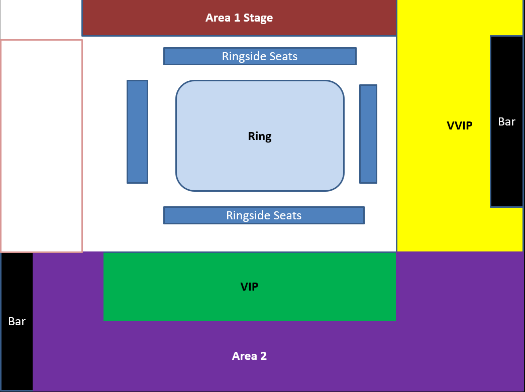 Order for Dominant Box League